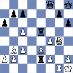 Sadhwani - Alekseenko (chess.com INT, 2024)