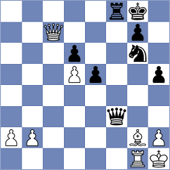 Krzywda - Mitrovic (chess.com INT, 2022)