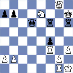 Dicen - Alieva (chess.com INT, 2025)