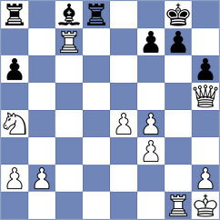 Shapiro - Peycheva (chess.com INT, 2024)