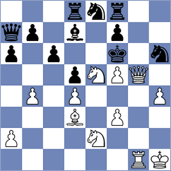 Bok - Hulka (chess.com INT, 2024)