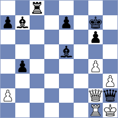 Grebogi - Barbosa (Chess.com INT, 2020)