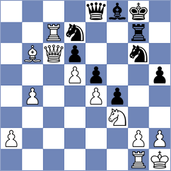 Makarian - Chor (chess.com INT, 2024)