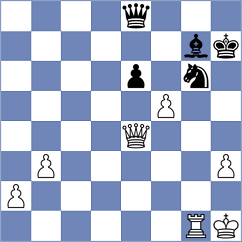 Oparin - Albornoz Cabrera (chess.com INT, 2024)