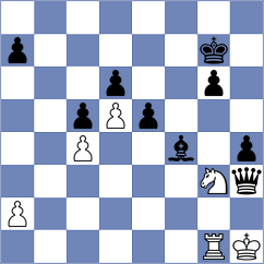 Harshavardhan - Ibarra Jerez (Chess.com INT, 2021)