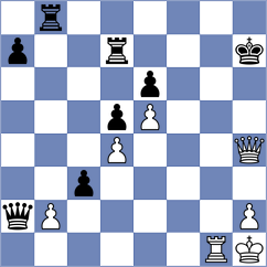 Prieto Aranguren - Posthuma (Chess.com INT, 2019)