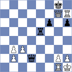Lara Cuenca - Mendoza Abad (Chess.com INT, 2020)