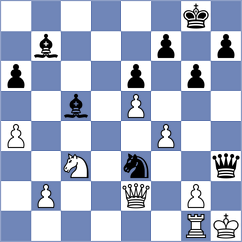 Nguyen Hong Nhung - Bocharov (chess.com INT, 2023)