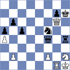 Portero Rubio - Jaiveer (chess.com INT, 2024)