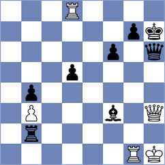 Yoo - Ruperez Benito (chess.com INT, 2024)