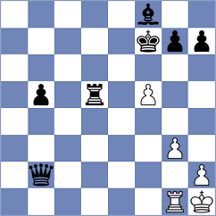 Kanyamarala - Luxama (chess.com INT, 2022)