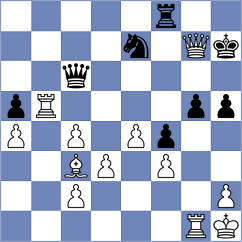 Reprintsev - Kopacz (chess.com INT, 2023)