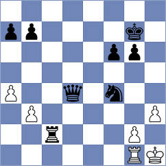 Da Matta - Sena (chess.com INT, 2024)