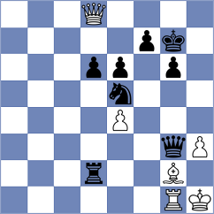 Flores - Odegov (chess.com INT, 2024)