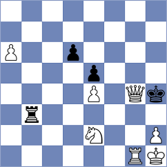 Dias - Ersoz (chess.com INT, 2024)