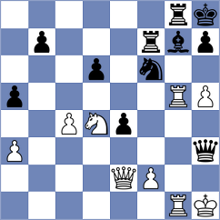 Aditya - Cruz Mendez (Chess.com INT, 2021)