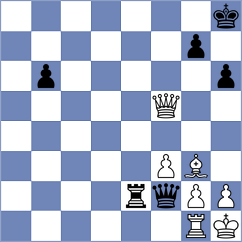 Shapiro - Jakovljevic (chess.com INT, 2024)