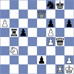 Narayanan - Gurevich (Chess.com INT, 2021)