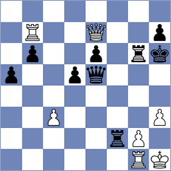 Golichenko - Narayanan (chess.com INT, 2022)