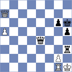 Korchmar - Pranav (chess.com INT, 2021)