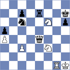 Sevian - Kravtsiv (chess.com INT, 2024)