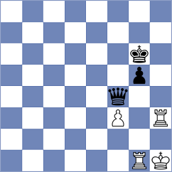 Naroditsky - Narayanan (chess.com INT, 2022)