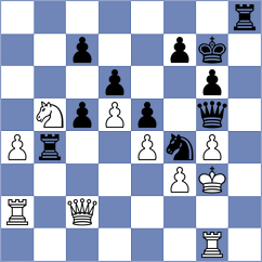 Bielinski - Bakalchuk (chess.com INT, 2024)