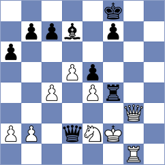 Kostov - Aldokhin (chess.com INT, 2024)
