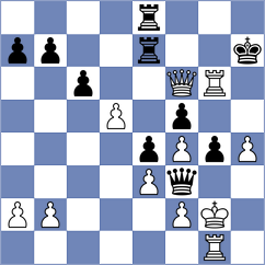 Sabatier - Melikhov (chess.com INT, 2024)
