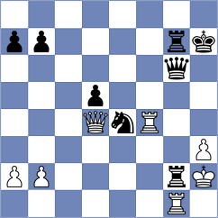 Shkapenko - Zierk (chess.com INT, 2021)