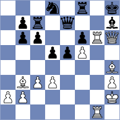 Baskakov - Le Tuan Minh (chess.com INT, 2024)