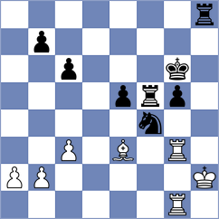 Petersson - Sanchez (chess.com INT, 2022)