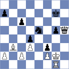 Sandea - Florea (Chess.com INT, 2020)