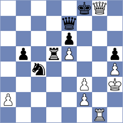 Remolar Gallen - Rego (chess.com INT, 2022)