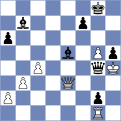 Maltsevskaya - Padmini (FIDE Online Arena INT, 2024)