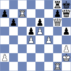 Remizov - Alvarez Leon (chess.com INT, 2023)