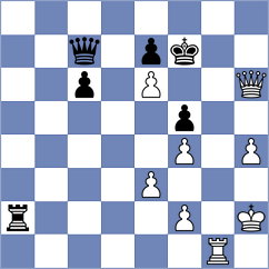 Noboa Silva - Grineva (Chess.com INT, 2020)