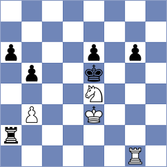 Triapishko - Avramidou (chess.com INT, 2025)