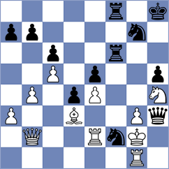 Gutkin - Botez (chess.com INT, 2023)