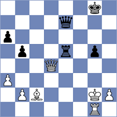 Romanchuk - Pasti (chess.com INT, 2022)