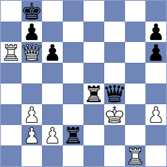 Torres Gomez - Van den Berg (livechess.nl  INT, 2008)