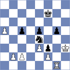 Chakraborty - Fajdetic (chess.com INT, 2022)