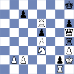 Akhayan - Maslovskiy (chess.com INT, 2024)