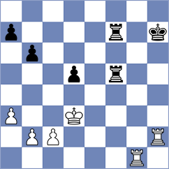 Florescu - Shkuran (chess.com INT, 2023)
