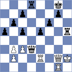 Lossi C - Aradhya (Chess.com INT, 2021)