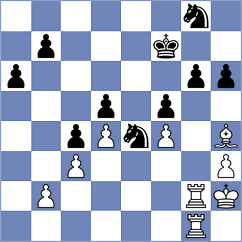 Ljukin - Pham Le Thao Nguyen (chess.com INT, 2024)