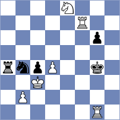 Nasir - Bilan (chess.com INT, 2023)