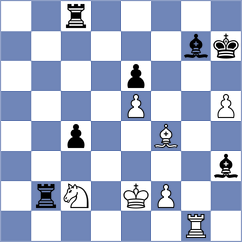 Shailendra - Goncharov (chess.com INT, 2022)
