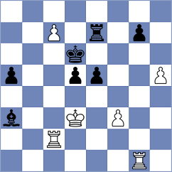 Povshednyi - Rodriguez Lopez (chess.com INT, 2024)