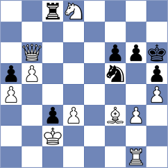 Kabanova - Tarlabasi (chess.com INT, 2021)